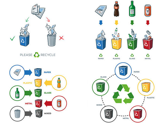 一年級畫垃圾桶分類主題畫
